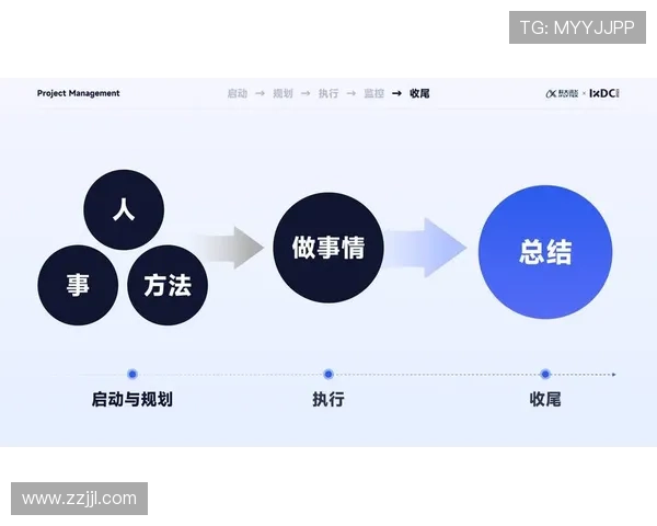 新时代背景下企业家创新思维与社会责任协同发展的路径研究