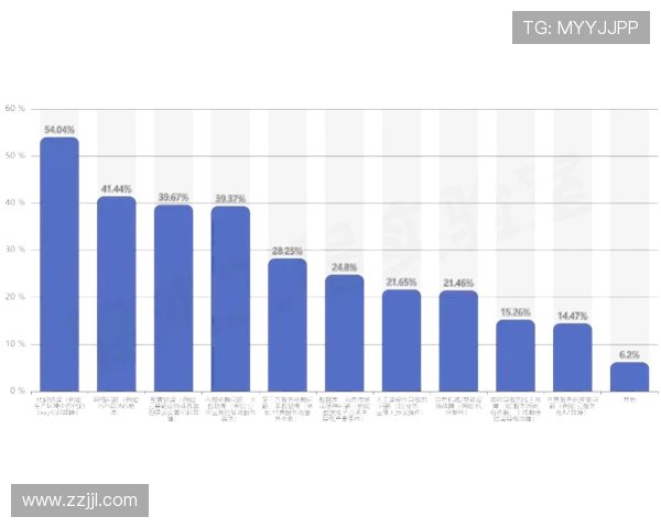 围绕电竞网探索全球赛事动态与产业未来趋势深度解读报道全景呈现